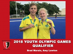 2018 Youth Olympic  Qualifier