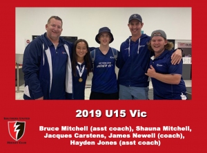 2019 Junior Vic Under 15