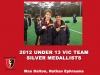 2012 Junior Outdoor Vic Under 13 Boys