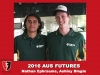 2016 Under 18 Aus Futures