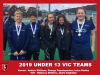 2019 Junior Vic Under 13