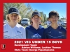 2021 Junior Vic  Under 15 Boys